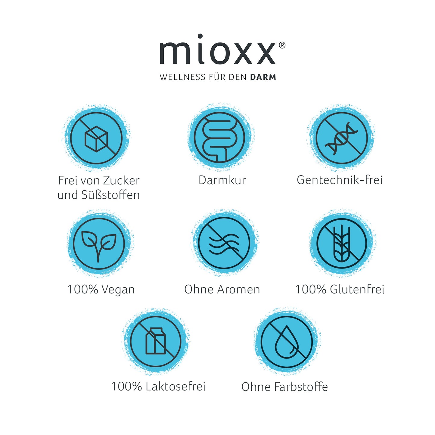 mioxx – WIRKWERK (500ml)
