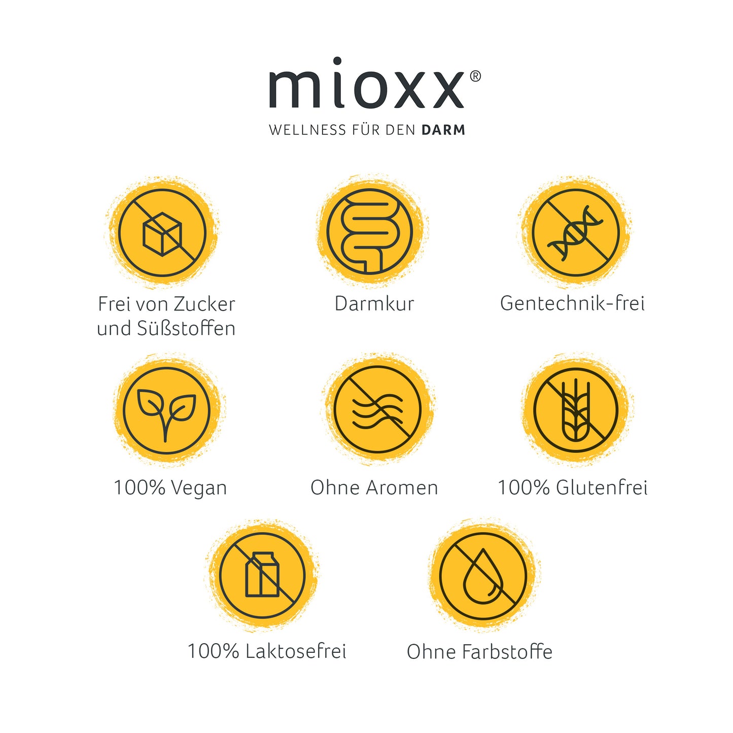 mioxx – LEICHTIGKEIT (500ml)