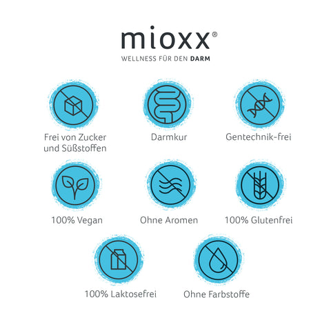 mioxx® – WIRKWERK (500ml)